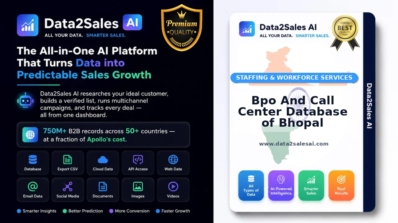 Bpo And Call Center Database of Bhopal Latest September 2026 Updated