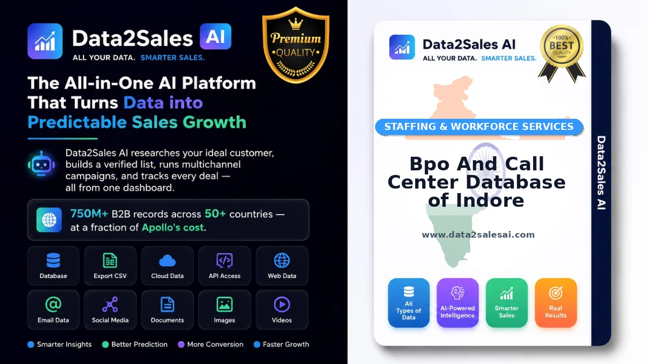 Bpo And Call Center Database of Indore Latest September 2026 Updated