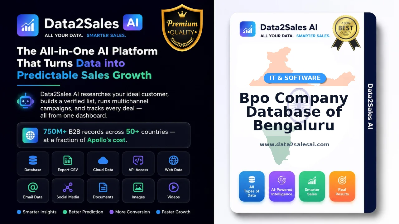 Bpo Company Database of Bengaluru Latest September 2026 Updated
