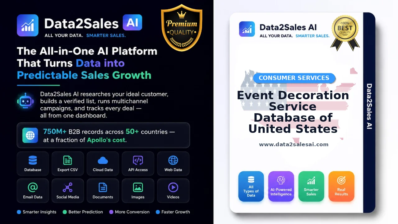 Event Decoration Service Database of United States Latest October 2026 Updated