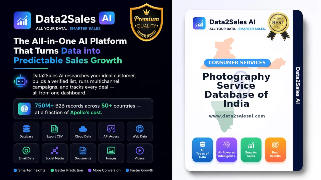 Photography Service Database of India Latest October 2026 Updated