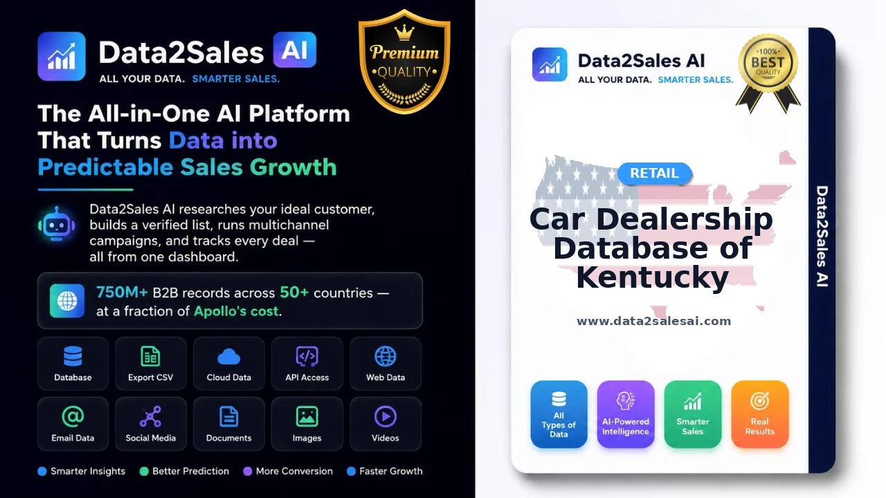 Car Dealership Database of Kentucky Latest October 2026 Updated
