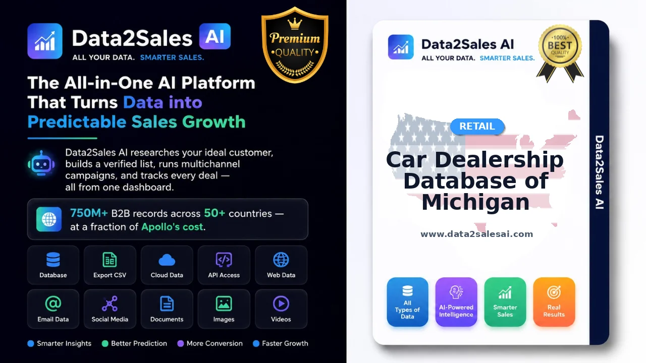 Car Dealership Database of Michigan Latest October 2026 Updated