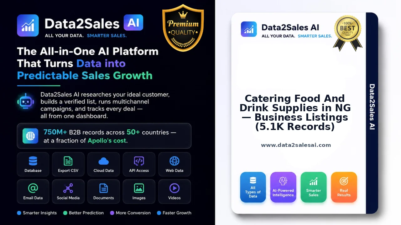 Catering Food And Drink Supplies in NG — Business Listings (5.1K Records)