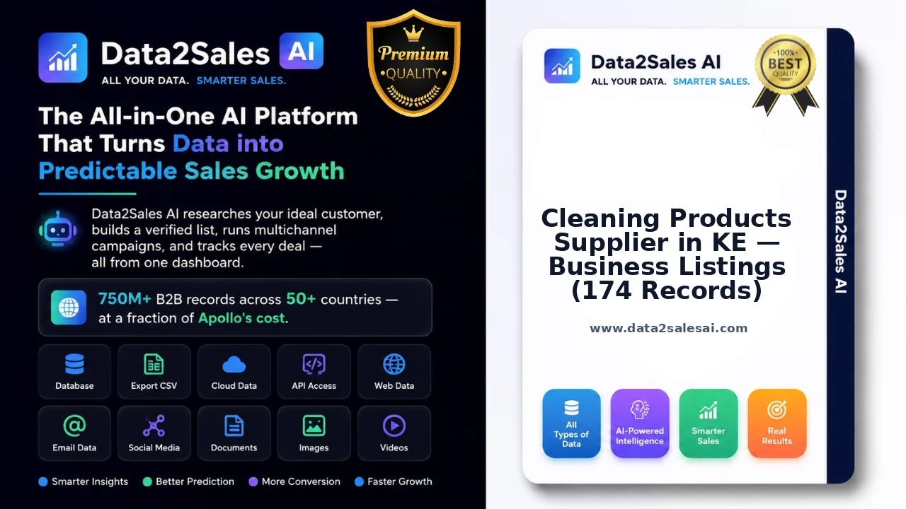 Cleaning Products Supplier in KE — Business Listings (174 Records)