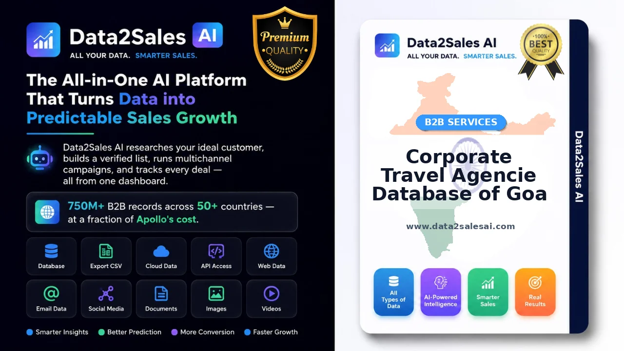 Corporate Travel Agencie Database of Goa Latest September 2026 Updated