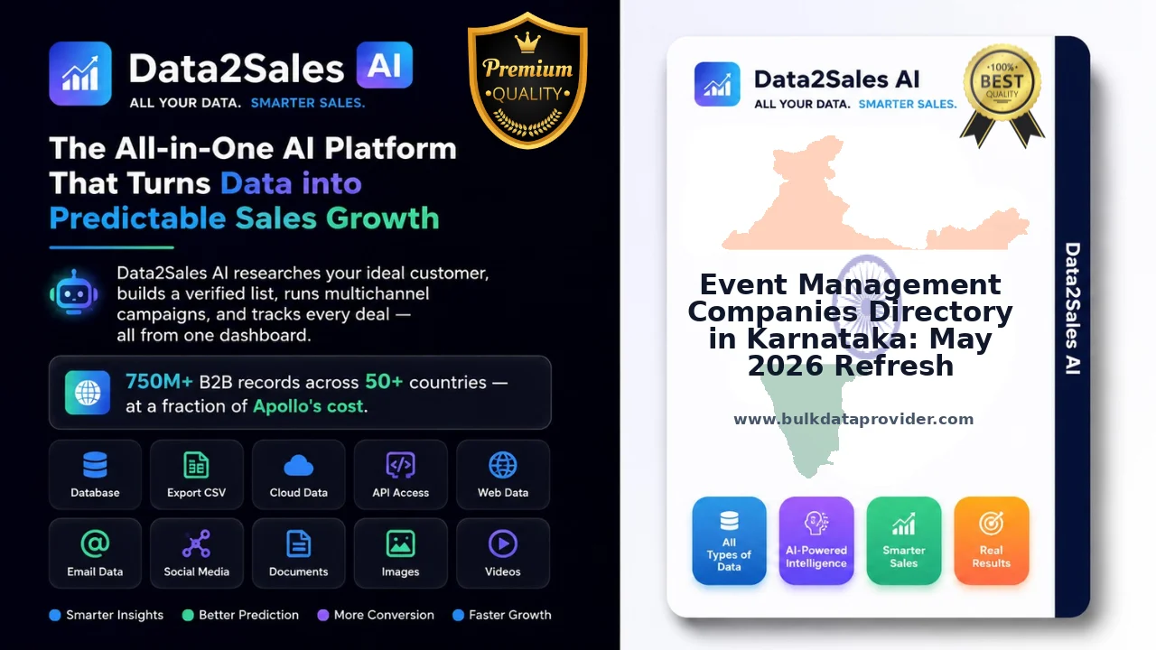 Event Management Companie Database of Karnataka Latest October 2026 Updated