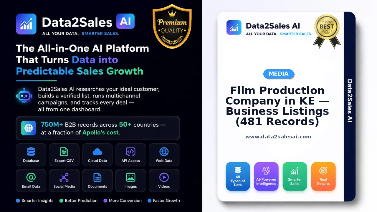 Film Production Company in KE — Business Listings (481 Records)