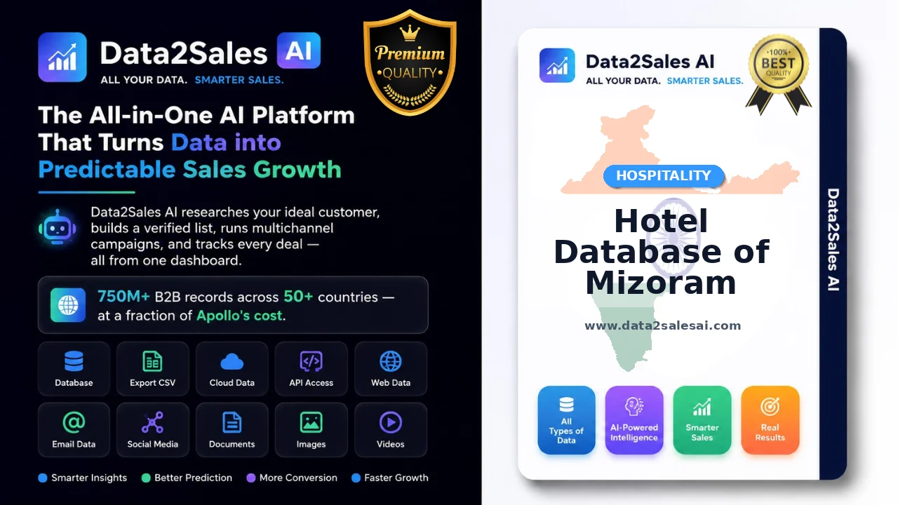Hotel Database of Mizoram Latest October 2026 Updated