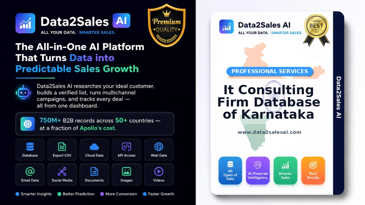 It Consulting Firm Database of Karnataka Latest October 2026 Updated