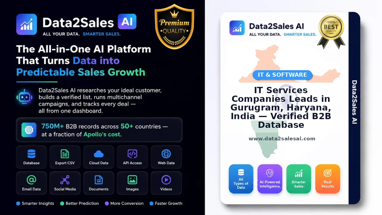 IT Services Companies Leads in Gurugram, Haryana, India — Verified B2B Database (Updated Oct 2026)