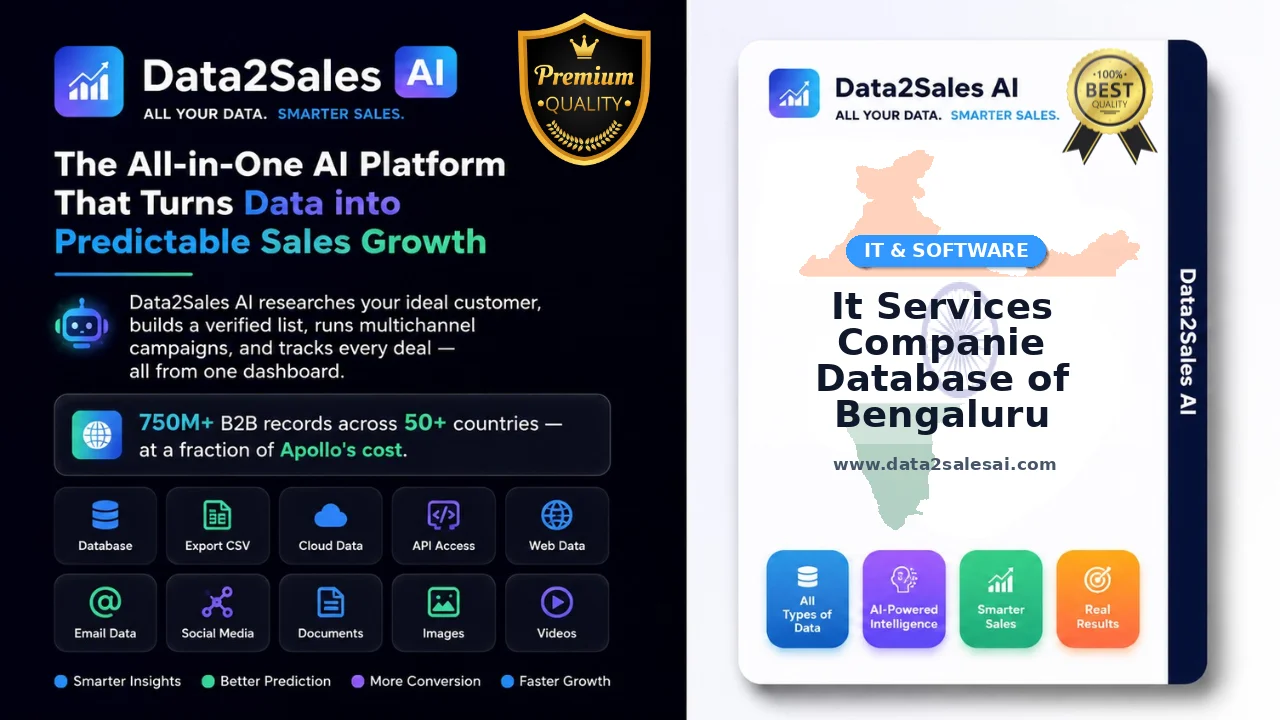 It Services Companie Database of Bengaluru Latest September 2026 Updated