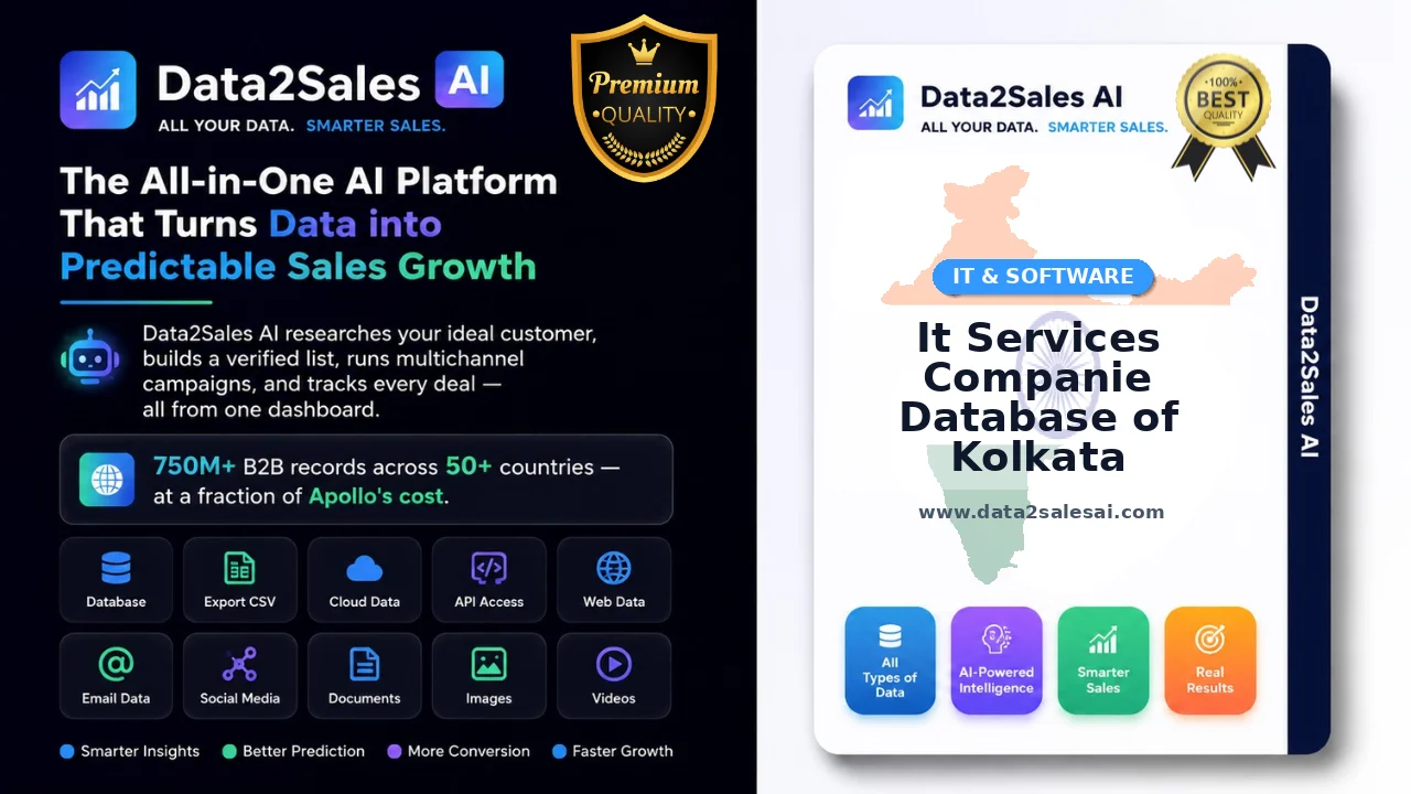 It Services Companie Database of Kolkata Latest September 2026 Updated