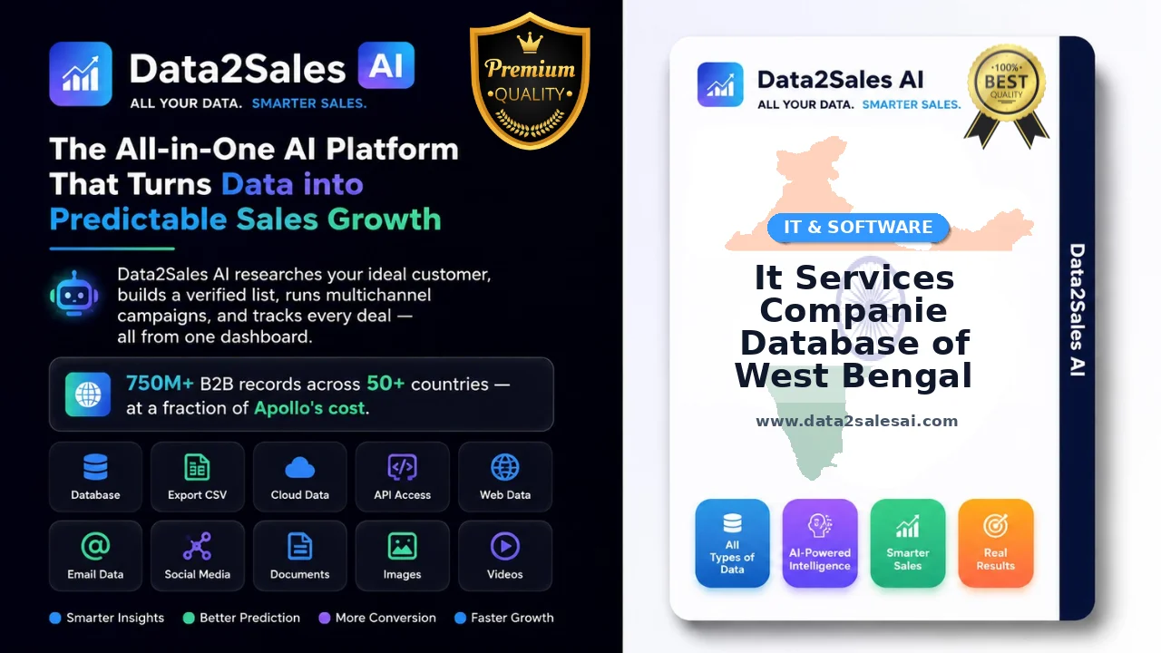 It Services Companie Database of West Bengal Latest September 2026 Updated