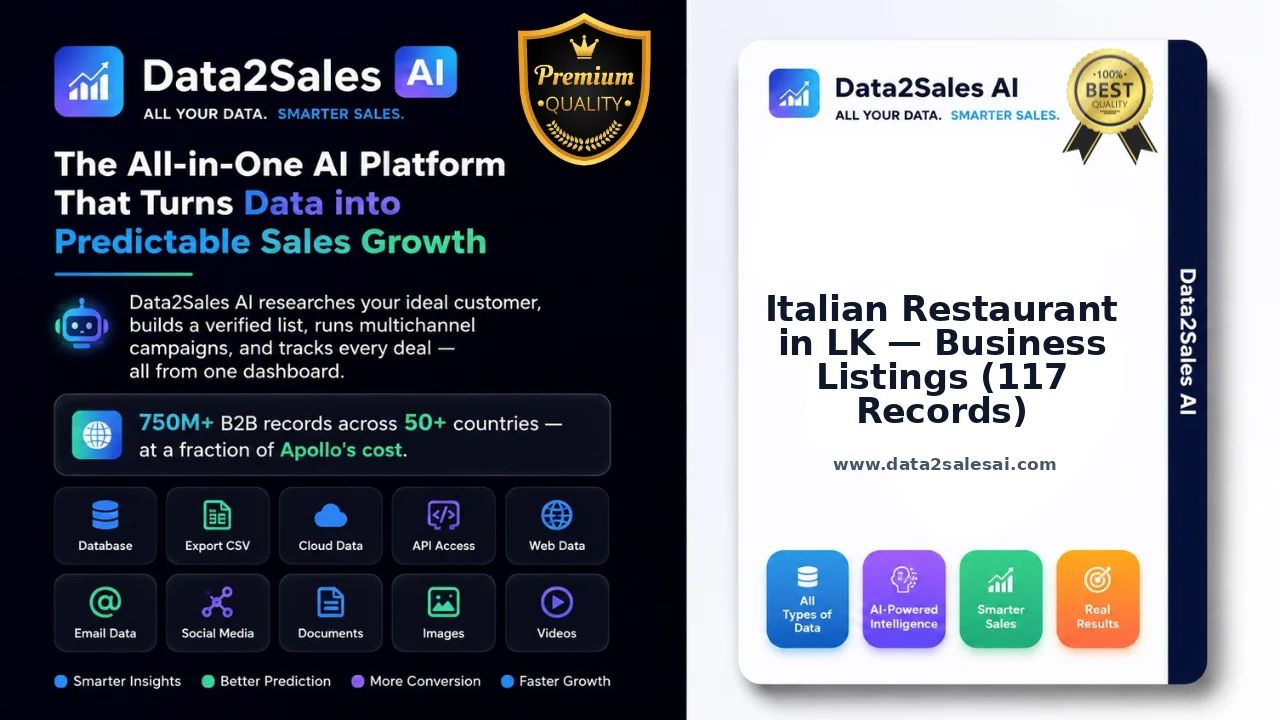 Italian Restaurant in LK — Business Listings (117 Records)