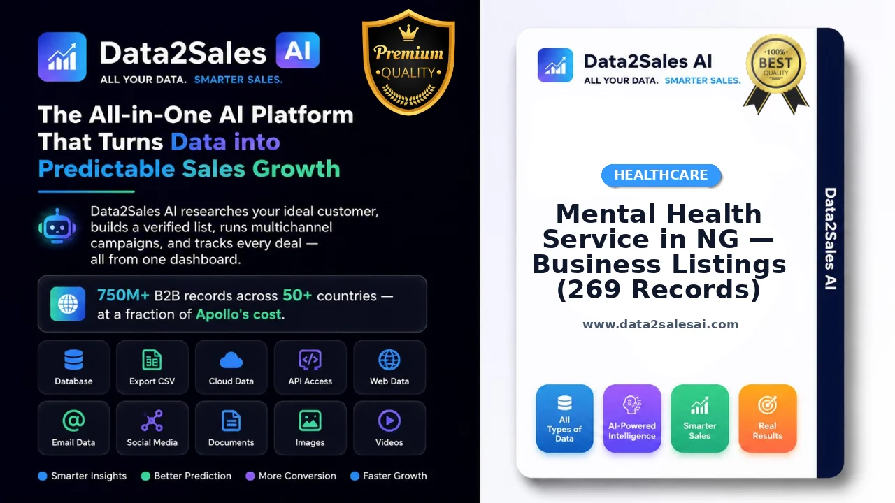 Mental Health Service in NG — Business Listings (269 Records)