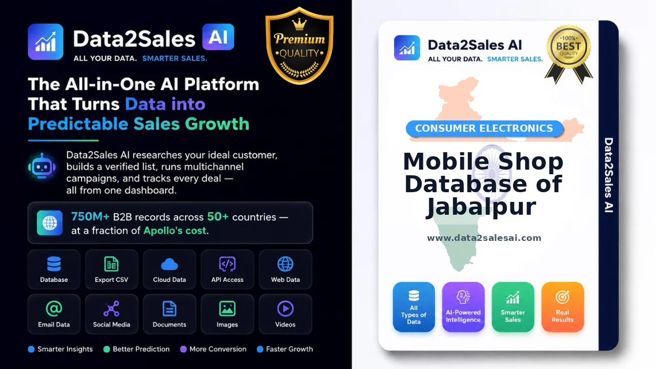 Mobile Shop Database of Jabalpur Latest October 2026 Updated