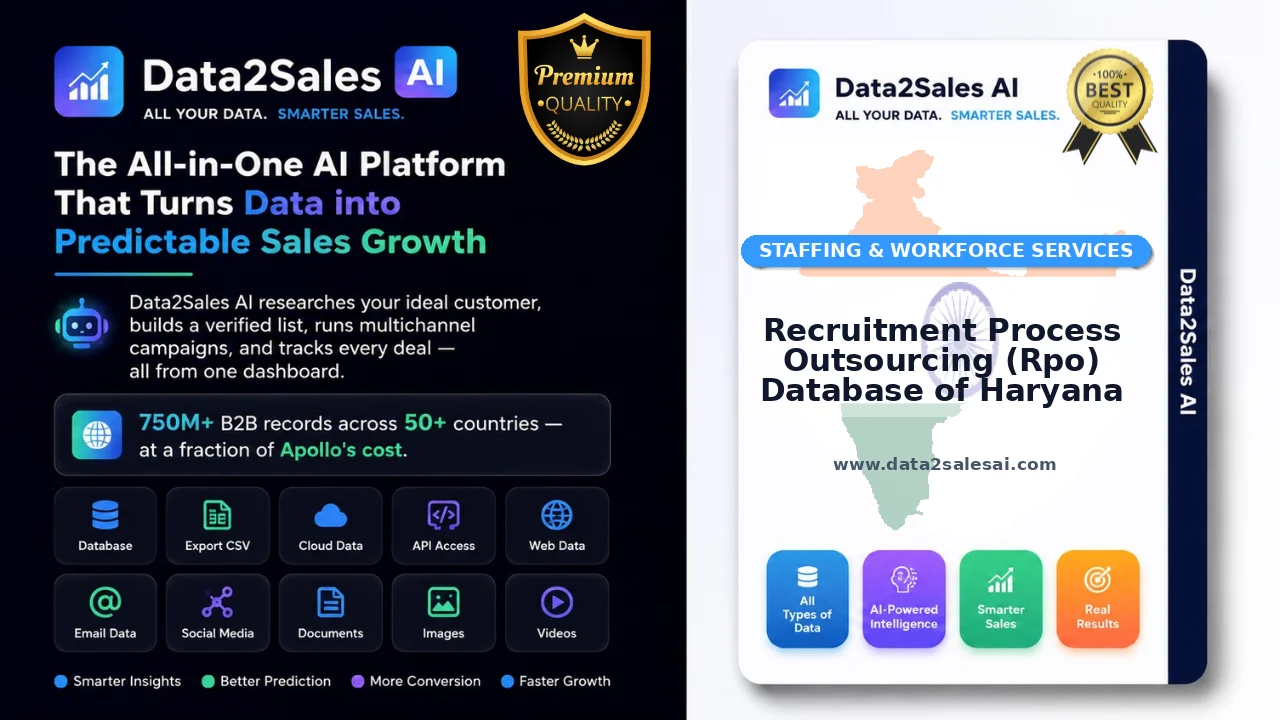 Recruitment Process Outsourcing (Rpo) Database of Haryana Latest October 2026 Updated