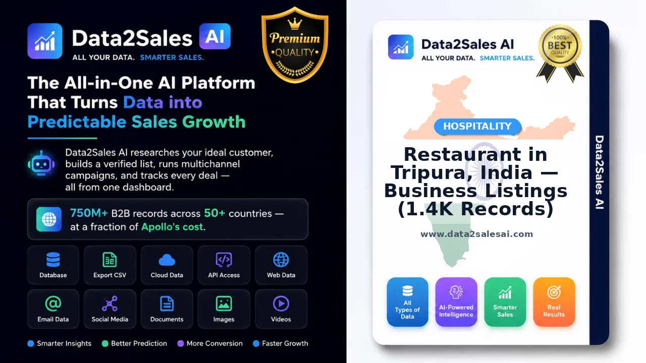 Restaurant in Tripura, India — Business Listings (1.4K Records)