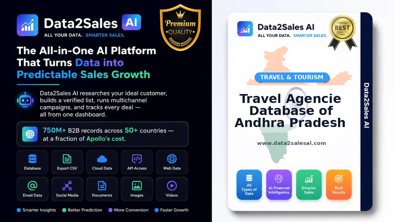 Travel Agencie Database of Andhra Pradesh Latest September 2026 Updated
