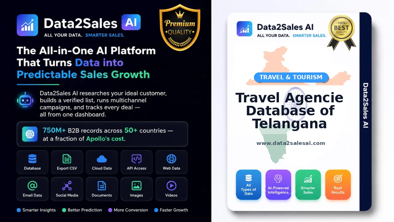Travel Agencie Database of Telangana Latest September 2026 Updated
