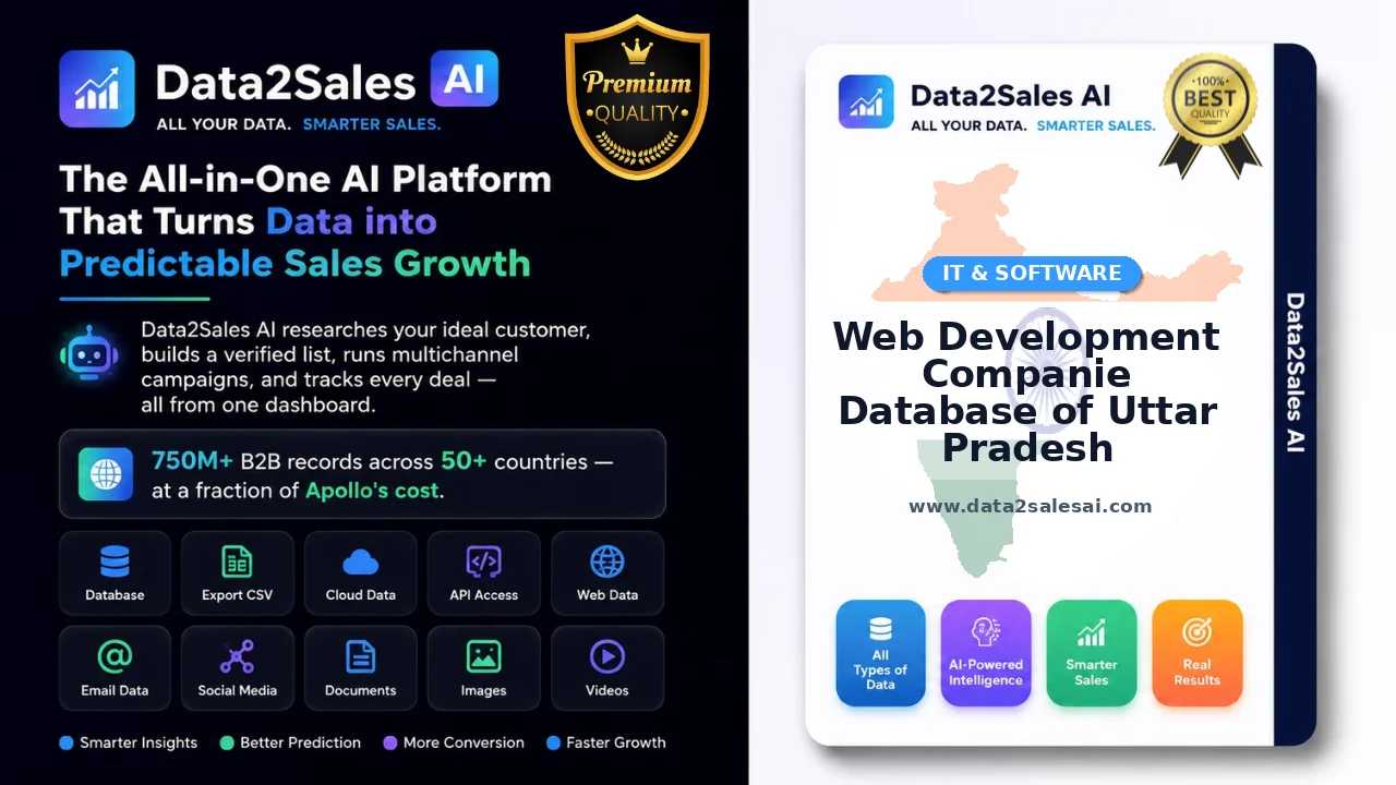 Web Development Companie Database of Uttar Pradesh Latest September 2026 Updated