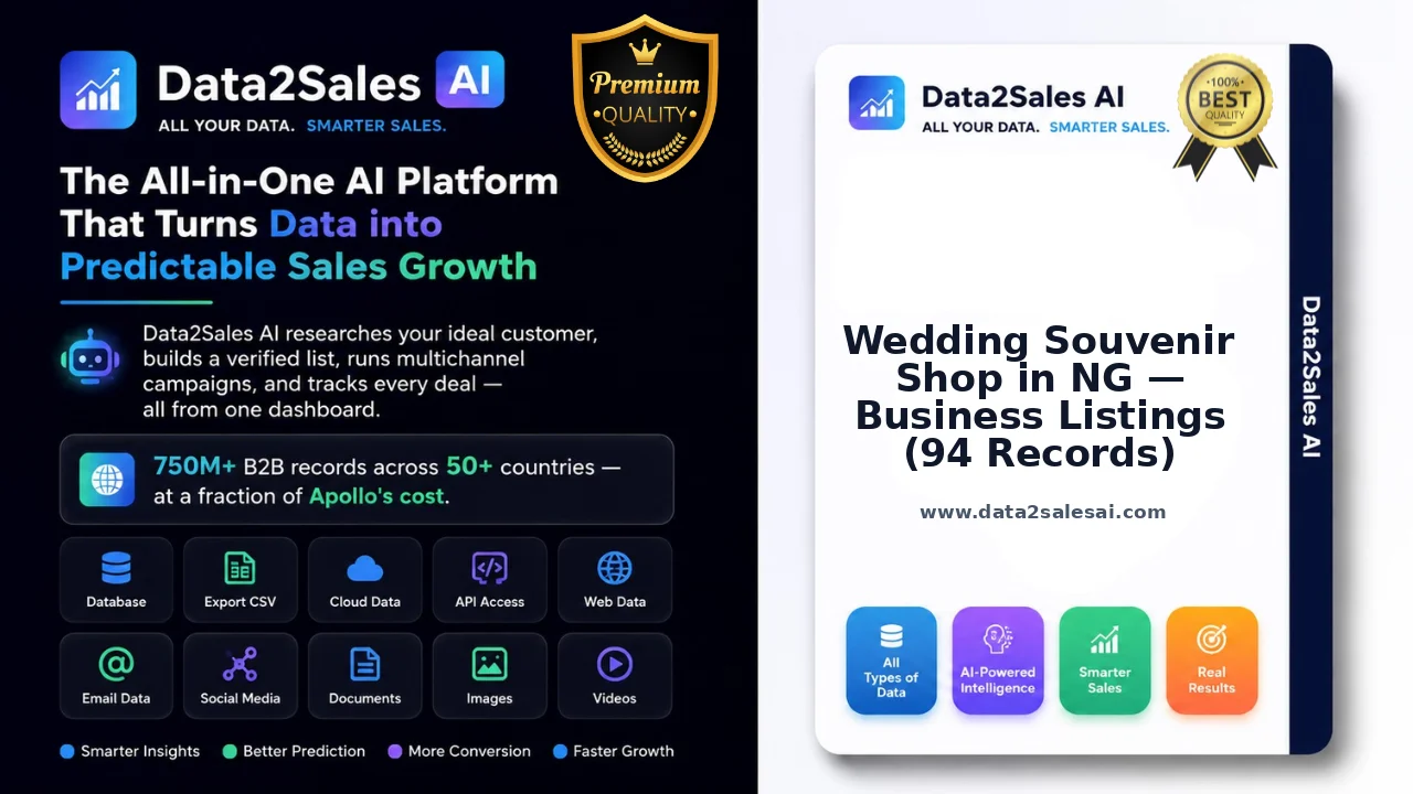 Wedding Souvenir Shop in NG — Business Listings (94 Records)
