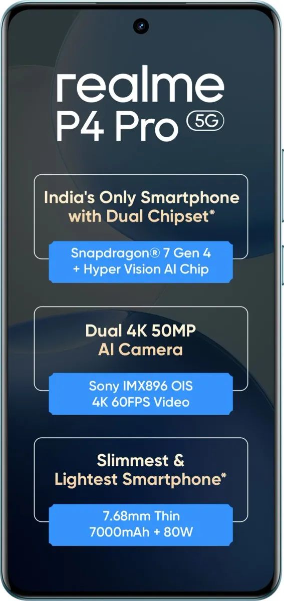 Realme P4 Pro 5G (8GB RAM + 256GB)