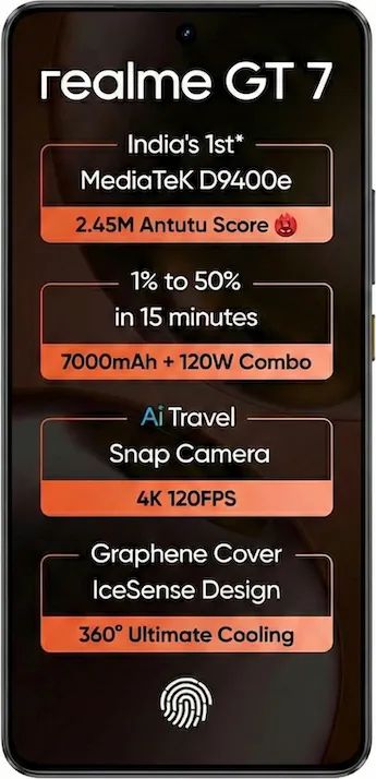 Realme GT 7 (12GB RAM + 512GB)