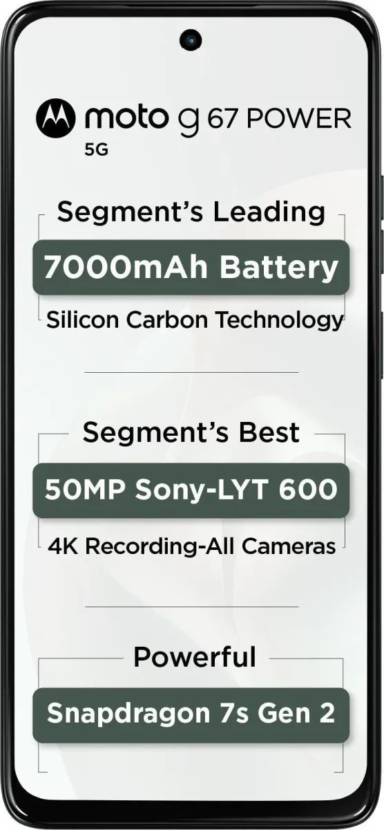 Motorola Moto G67 Power 5G (12GB RAM + 2...