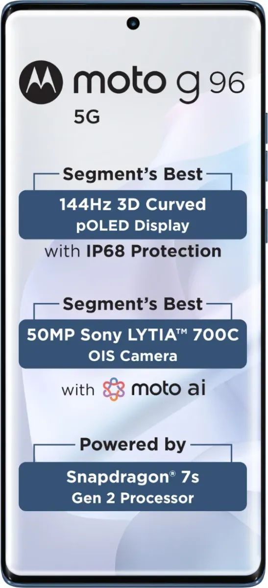 Moto G96 5G (8GB RAM + 256GB)