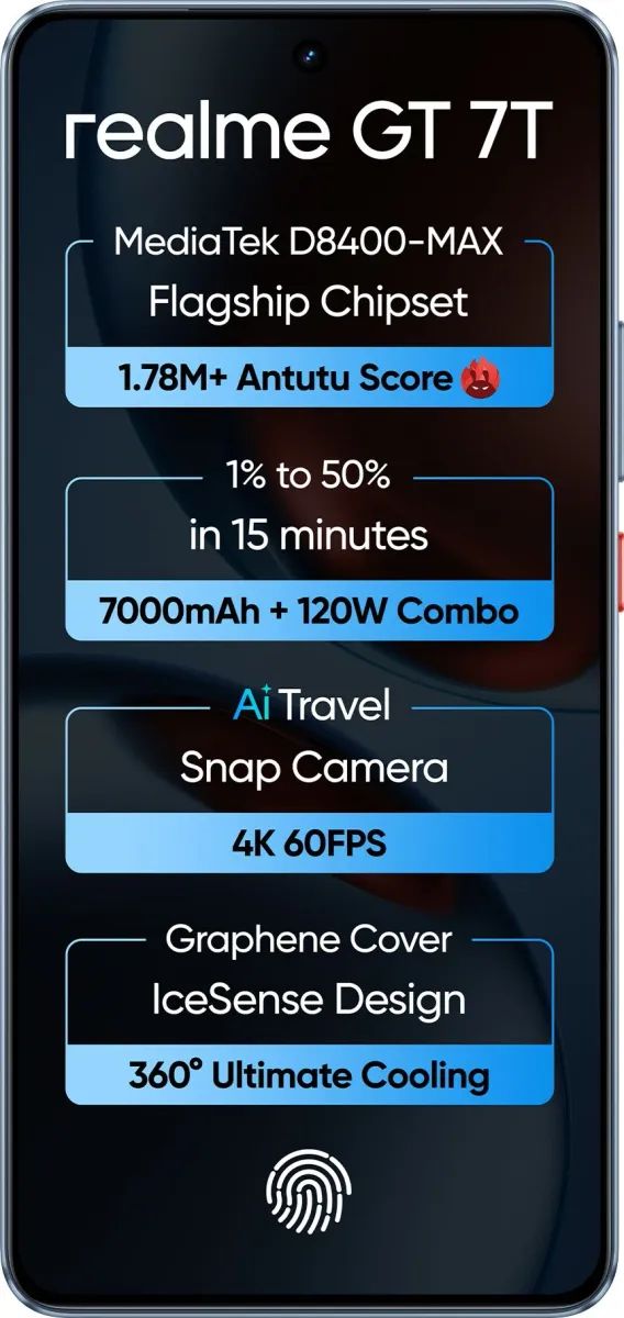 Realme GT 7T