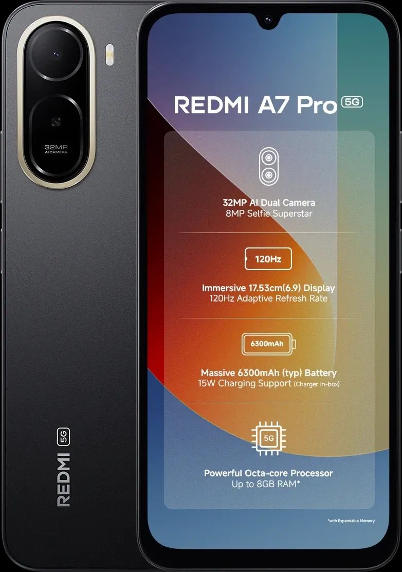 Xiaomi Redmi A7 Pro 5G (4GB RAM + 128GB)