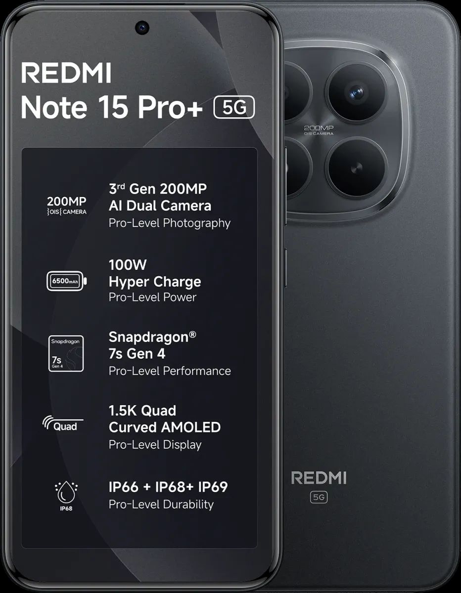 Xiaomi Redmi Note 15 Pro Plus (12GB RAM...