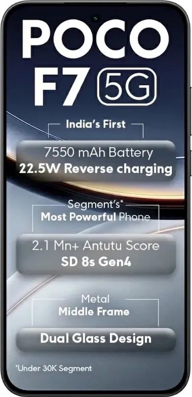 Poco F7 5G