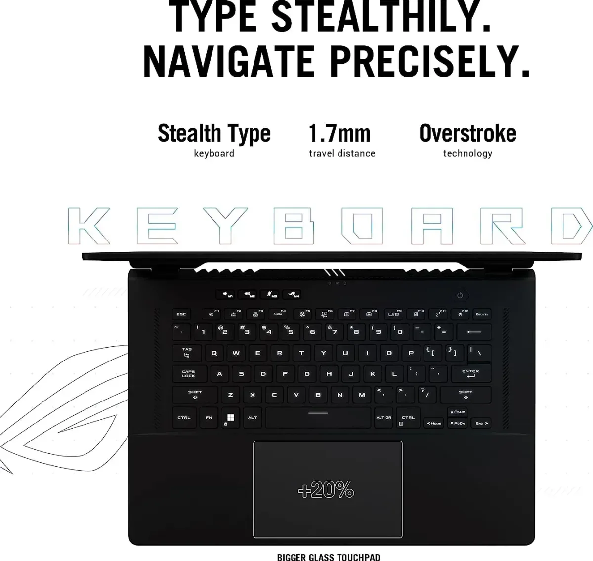 Asus ROG Zephyrus G16 2023 GU6... - 2