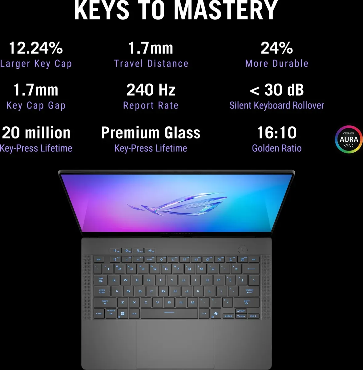 Asus ROG Zephyrus G14 (2025) G... - 4