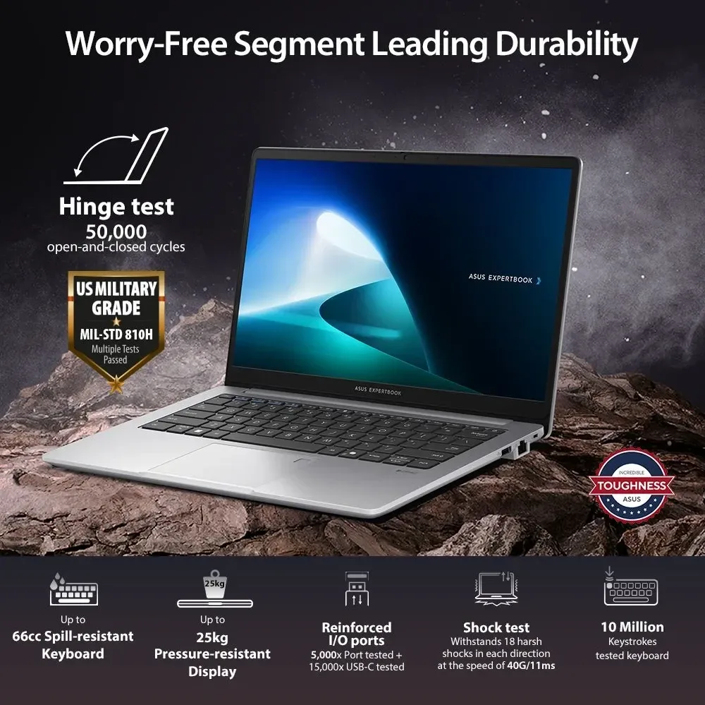 Asus Expertbook PM1 PM1403CDA-... - 2
