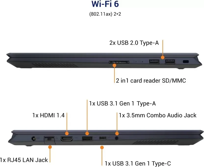 Asus VivoBook Gaming (2020) F5... - 2