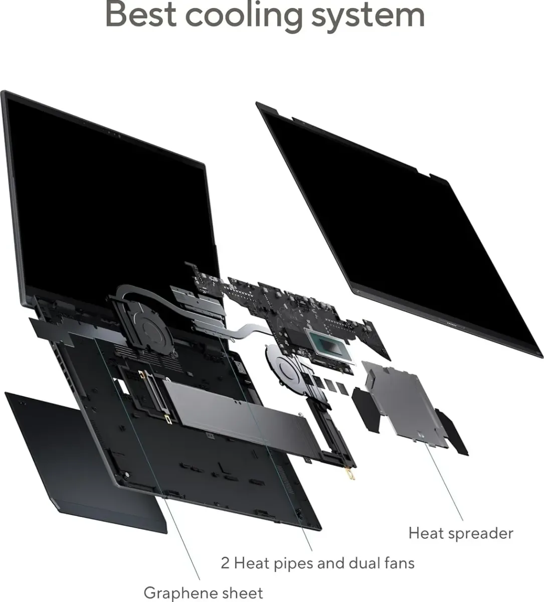 Asus Zenbook Duo OLED 2024 UX8... - 2