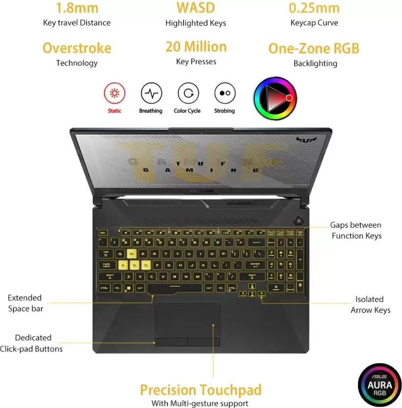 Asus TUF Gaming A17 FA706IU-HX... - 2