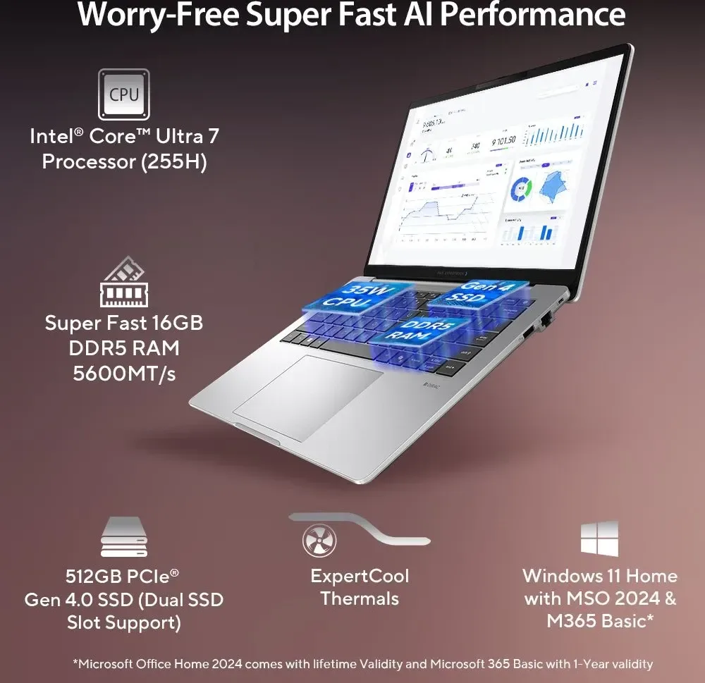 Asus Expertbook P3 P3406CCAP-L... - 2