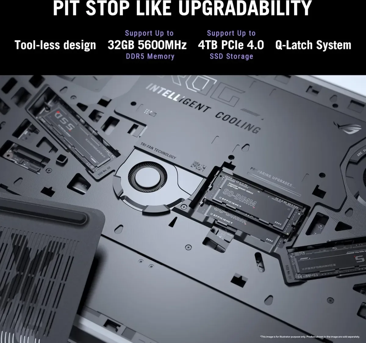 Asus ROG Strix G16 G615LM-S512... - 2