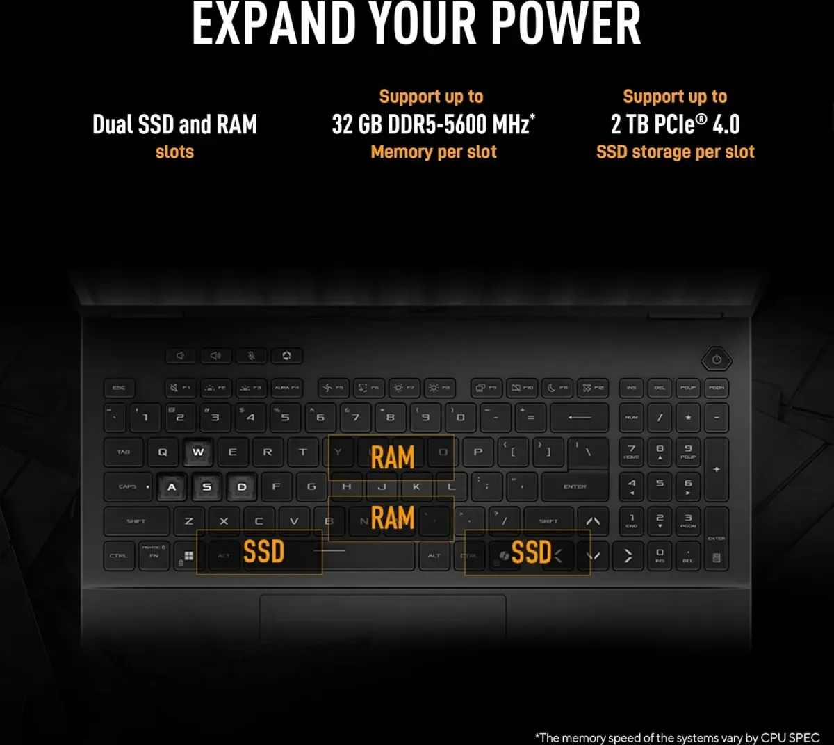 Asus TUF Gaming F16 FX608JMR-R... - 5