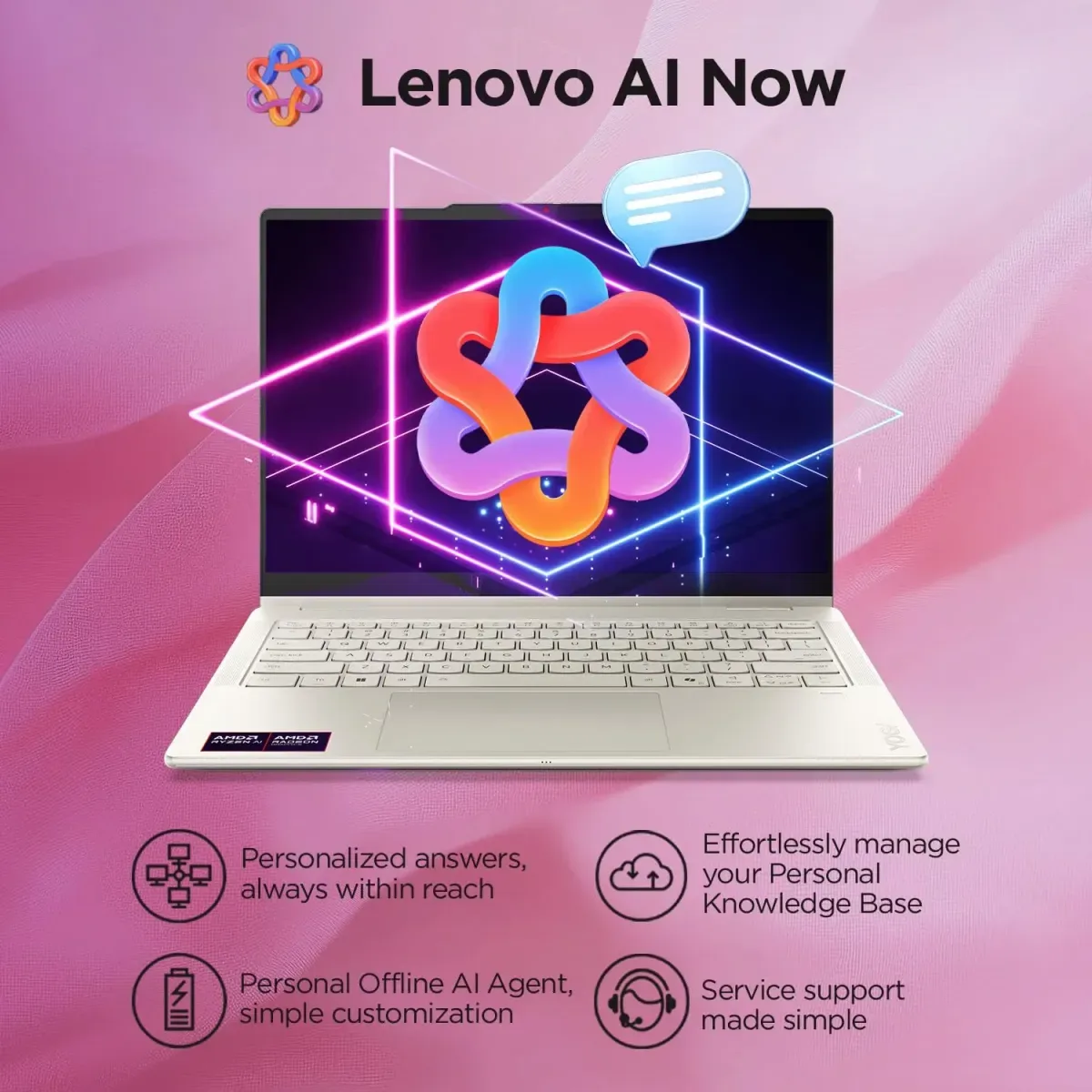 Lenovo Yoga 7 2-in-1 14AKP10 8... - 2