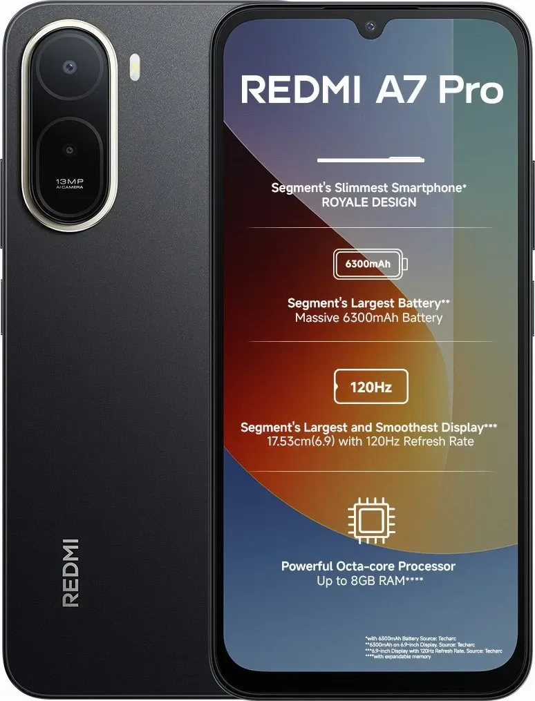 Xiaomi Redmi A7 Pro 4G - 1