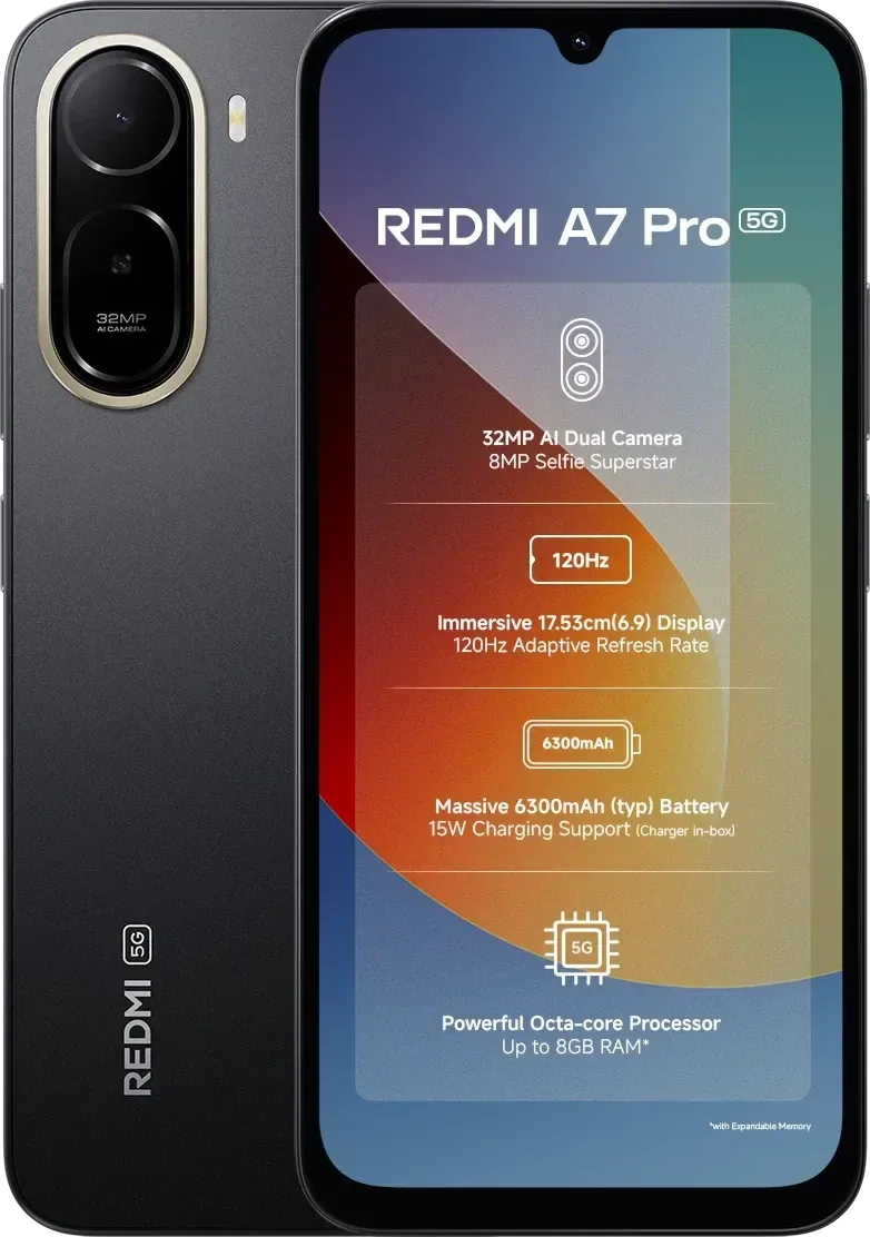 Xiaomi Redmi A7 Pro 5G - 1