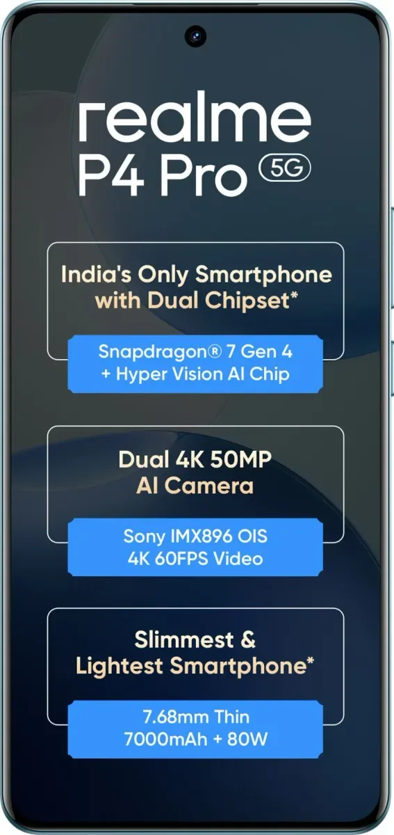 Realme P4 Pro 5G (12GB RAM + 2... - 1