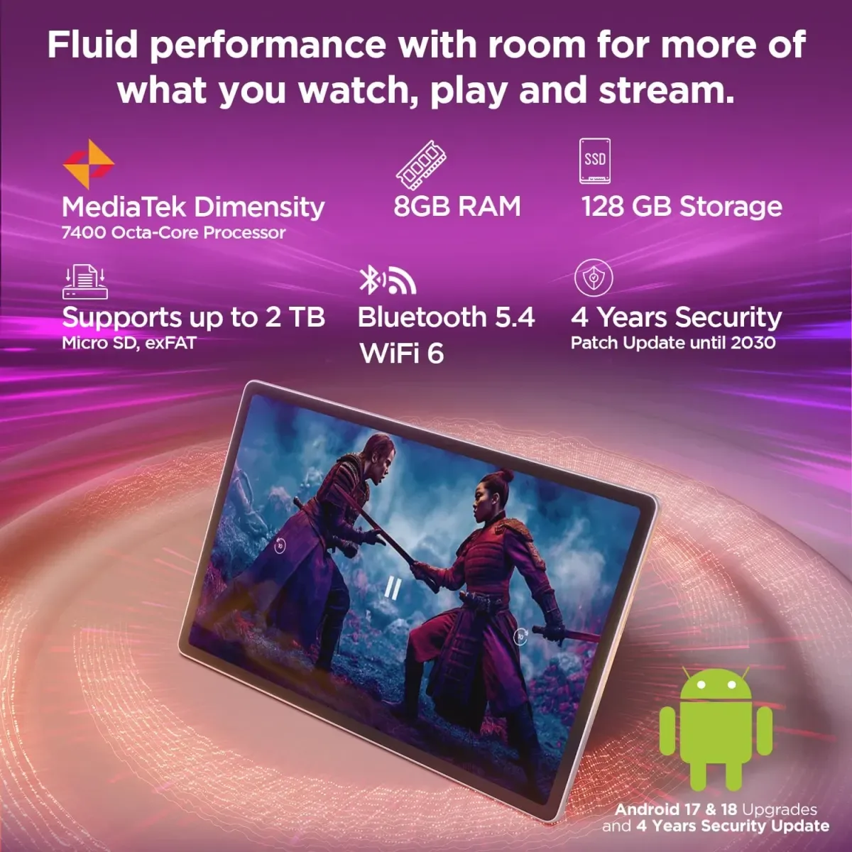 Lenovo Tab Plus Gen 2 - 4
