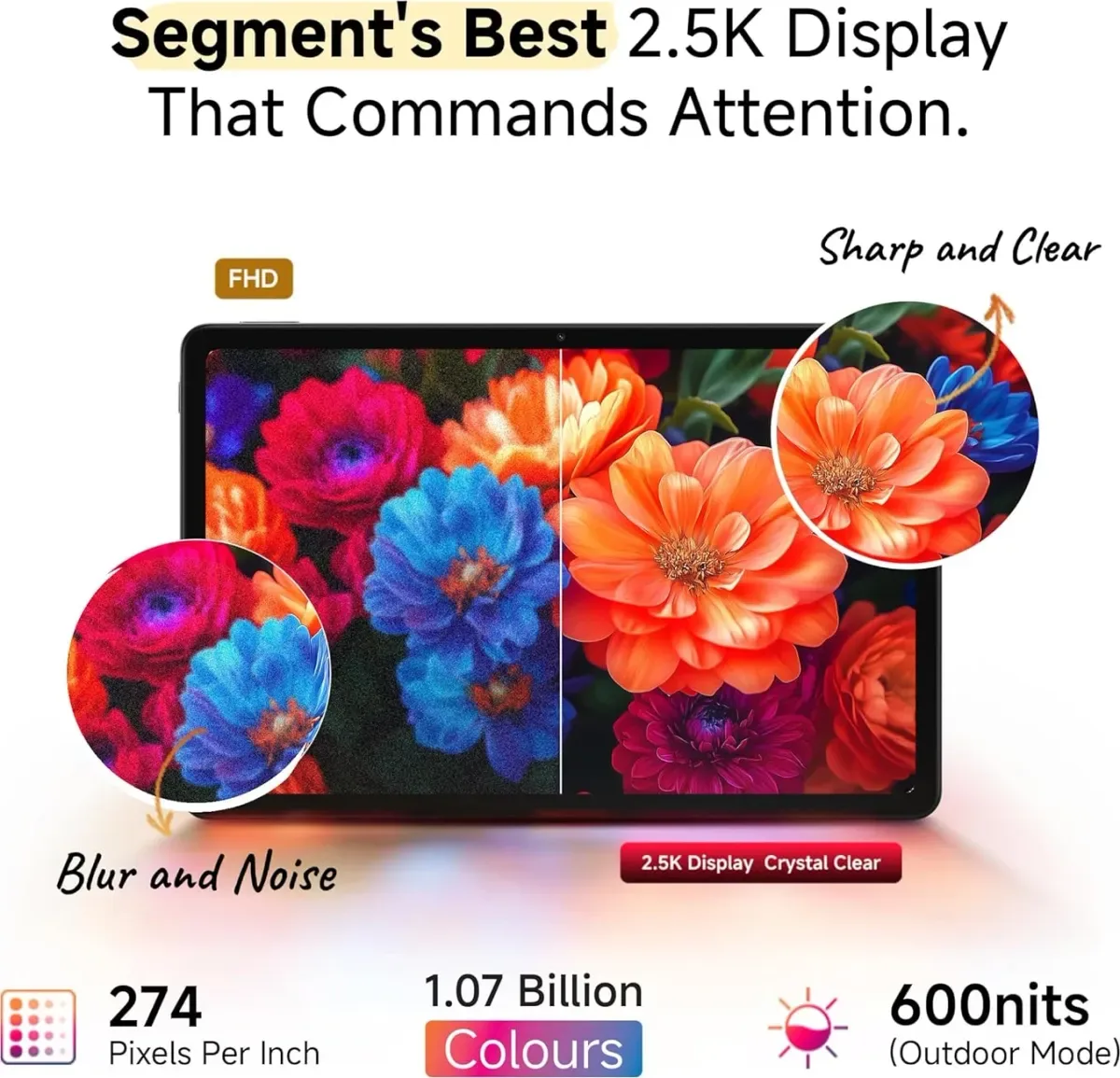Xiaomi Redmi Pad 2 (LTE+ 8GB R... - 4
